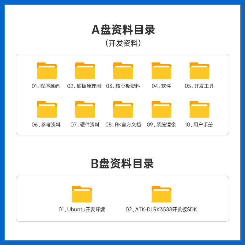 RK3588 개발 보드 Rockchip Linux 임베 - Rockchip Rk3588 Development Board 리뷰 및 가격